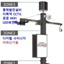 다기능 이미지