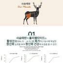 펫트러스트 이미지