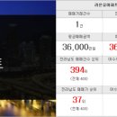 황금라온부동산공인중개사사무소 이미지