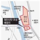 조운부동산중개사무소 네이버블로그