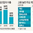 대박PC게임 이미지