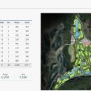 라비에벨CC 이미지