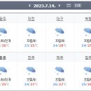 오복돼지국밥 이미지