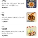 동판장