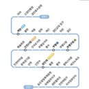 계산1호공원 이미지
