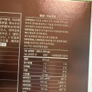 남성영양제 블랙키스6000 일동생활건강 프리미엄 활력제품 후기