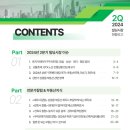 와이지부동산중개 이미지