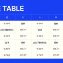 (주)렛츠핏 하안점 이미지