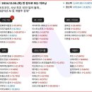 대명소프트 이미지