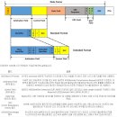 통신카센타 이미지