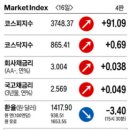 조선기기(주) 이미지