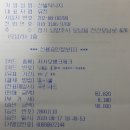 산벌떡낙지
