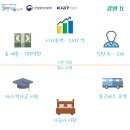 (주)DHP제약 | 무한 잠재력을 지닌 제약회사, 대화제약