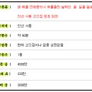 초당부동산공인중개사사무소 이미지