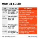 한강10구의 진실 이제는 말할 수 있다. 이미지
