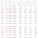 (주)오리엔트중공업 이미지