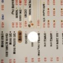 연안2길 이미지