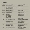 (주)인동 이미지