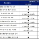 나이스가위 이미지