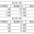 대현에너지건설