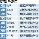 한국치즈과학고 이미지