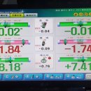 스타카클리닉 이미지