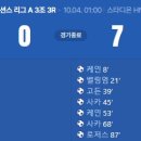 [26/27 UEFA Nations League A 그룹3 3R] 크로아티아 vs 잉글랜드 골장면.gif 이미지