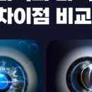 제니스안과의원 이미지