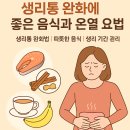 온열요법