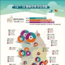 충주호암 행복주택 이미지