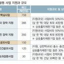 주식회사 카브 이미지