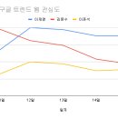 (주)빅본