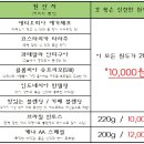 커피볶는꽁치