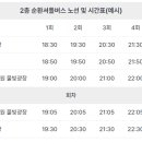 대전역 동광장 주차장 앞 횡단보도 맞은편 이미지