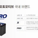덕소배터리총판
