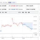 경기약품 이미지