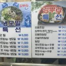 김뿌라동부