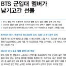 하이브 : BTS 군입대 멤버가 남기고간 선물 이미지