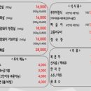 엄마도야지