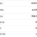 소정리공인중개사사무소 이미지