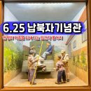국립6.25전쟁납북자기념관 | 파주 임진각 관광지 볼거리 국립 6.25 전쟁 납북자기념관