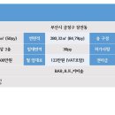 성명상가 이미지