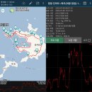 20230709 [영광 안마도~죽도]-첫째86장 [GPX첨부] 이미지