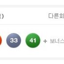 48 ROUND : 로또 당첨 번호 통계 (530회 - 2013.01.26) 이미지