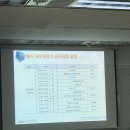 최종용 | <전략물자관리원 YEST 7기> 전략물자 실무교육 2일차 후기