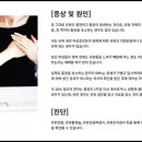 서울유정갑외과의원 이미지