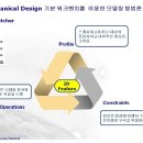 Sketcher 작업 방법론 이미지