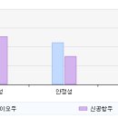 (주) 신공 이미지