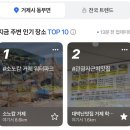 CU 거제학동바다점 | [거제 바람의언덕 맛집] 거제 학동 맛집 대박난맛집 거제 학동점 아침 조식 게장 해물칼국수 후기