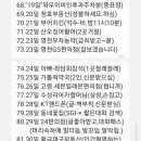 화광정육점